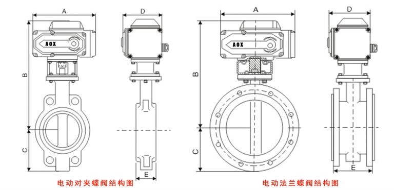 电动蝶阀结构图